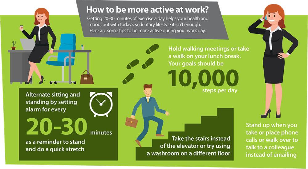 The health benefits of standing vs. sitting